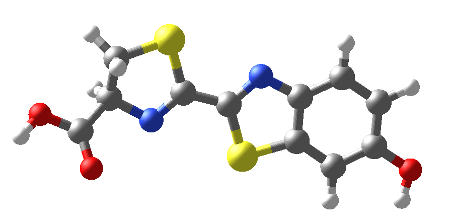 Quantum chemistry methods visualization